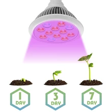 Новый 36 Вт LED Расти Лампа для роста Растений Полный Спектр LED Fitolampy для Цветущих Гидропоники Системы