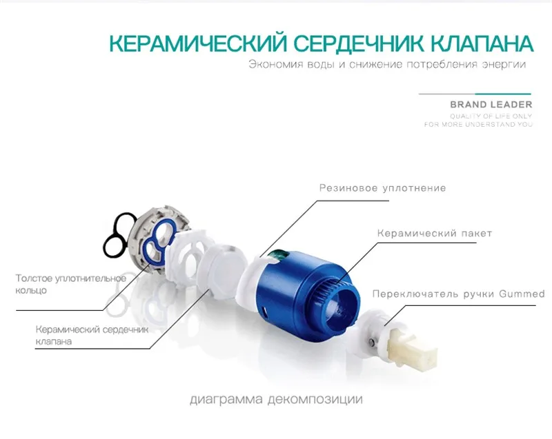 Micoe смеситель Ванная комната бортике Керамика тарелка "песочные часы" кран Современные Водопад из холодной и горячей воды бассейна Fauce