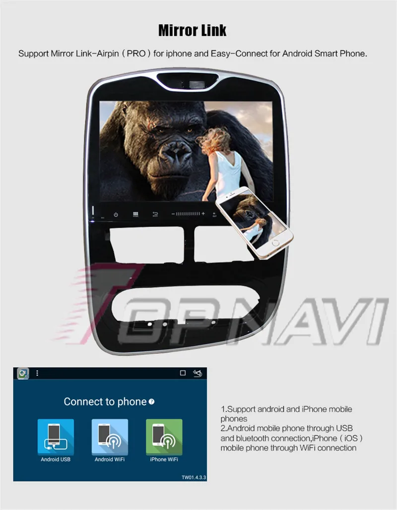 android car media For Renault Cilo 2014