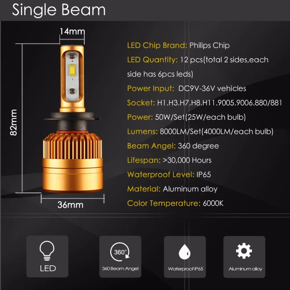 h1 led headlight bulbs 
