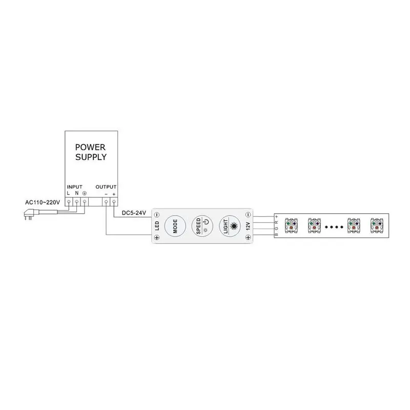 DC12-24V 3 ключа Мини светодиодный диммер контроллер для 5050 3528 5730 5630 один Цвет светодиодный негнущаяся Светодиодная лента