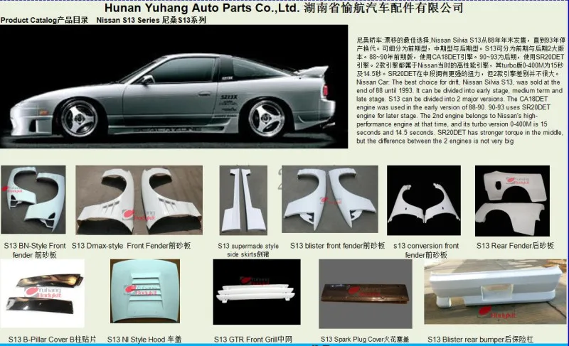 S13PROFILE