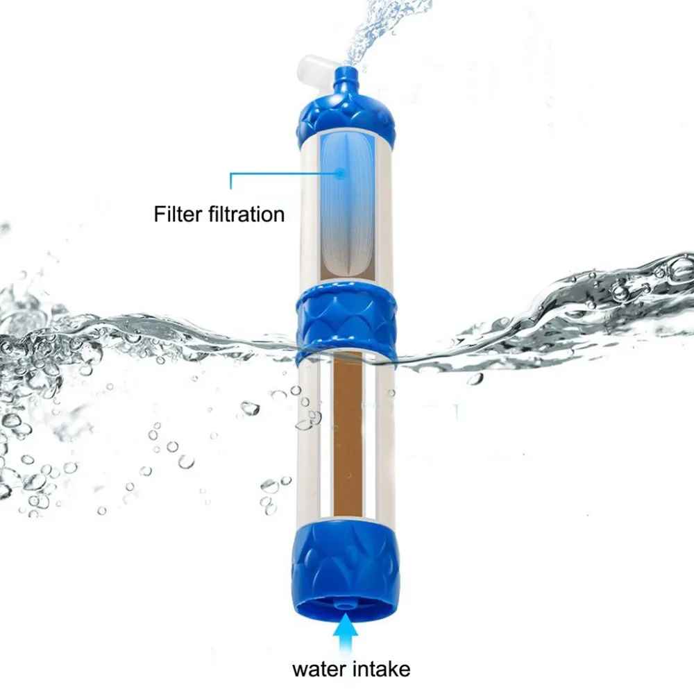 Открытый Портативный солдатский фильтр для воды, очиститель для Путешествий, Походов, Кемпинга, выживания, аварийный фильтр для воды, пипетка# A