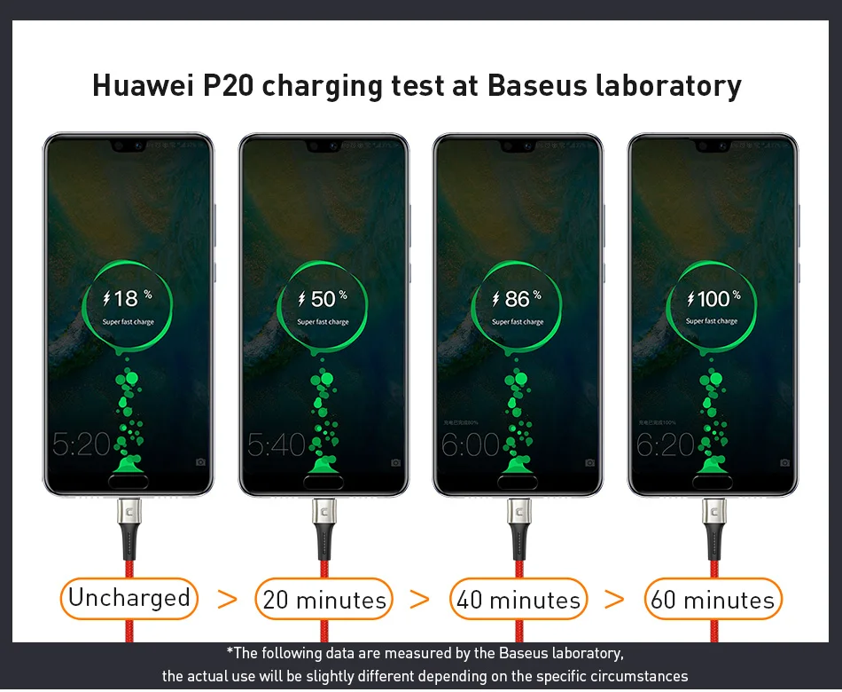 Usb-кабель Baseus 3 в 1 для iPhone Xs Max XR, кабель для быстрой зарядки, кабель USB type-C для Xiaomi Redmi Note 7 Pro, кабель Micro usb