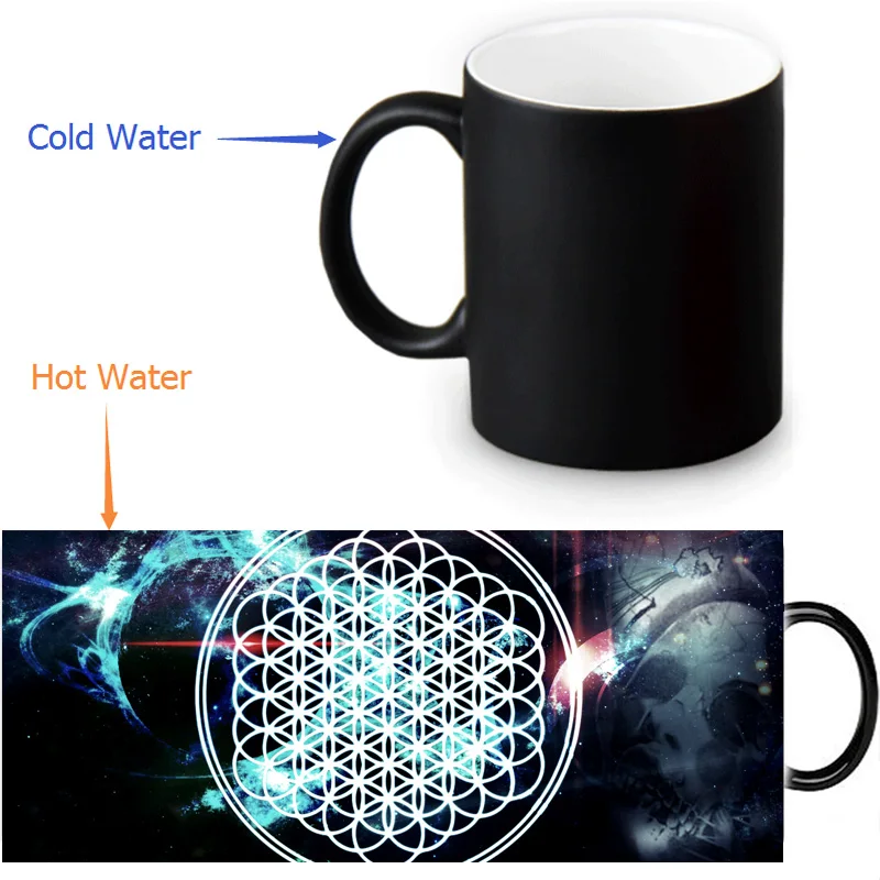 

12oz Bring Me The Horizon Heat Changing Color Ceramic Tea Cup Heat Sensitive Coffee Mug Transforming Black Magic Morphing Mug