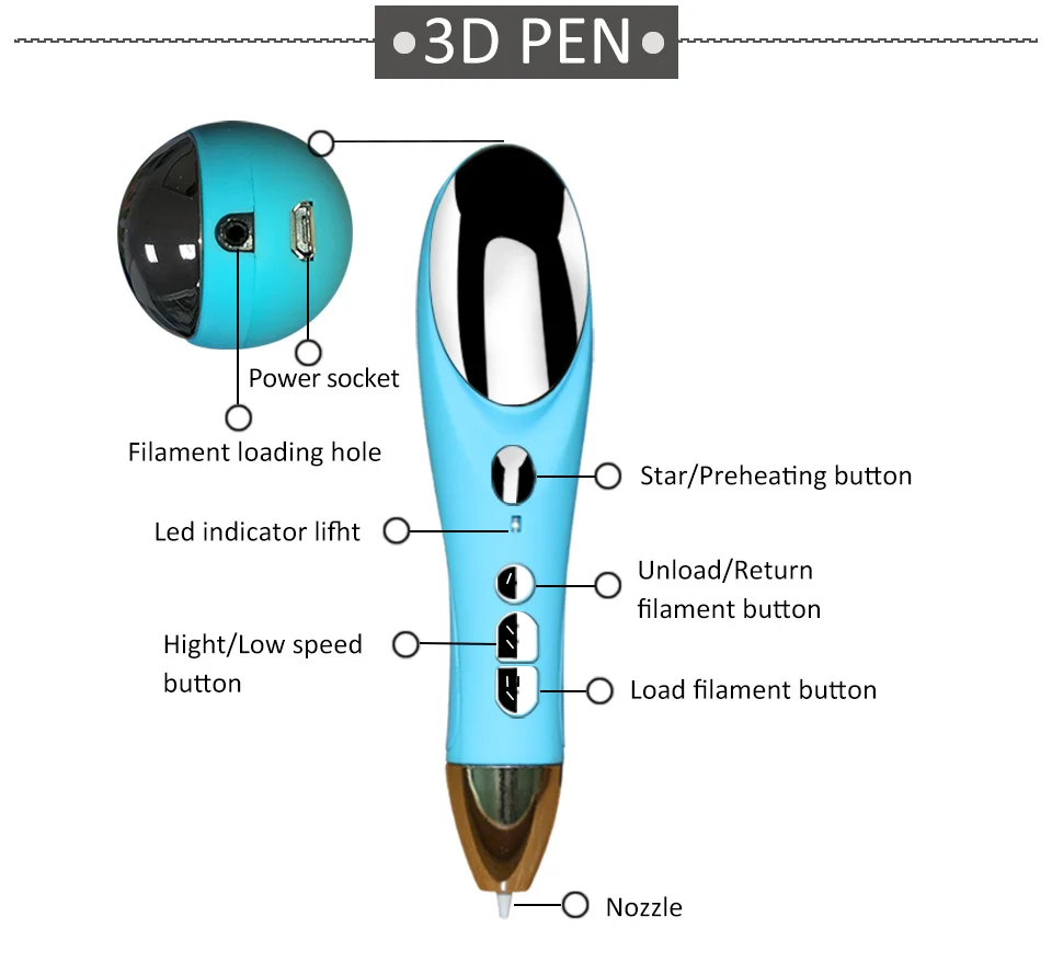 EOTH-3D-010 XQ 03