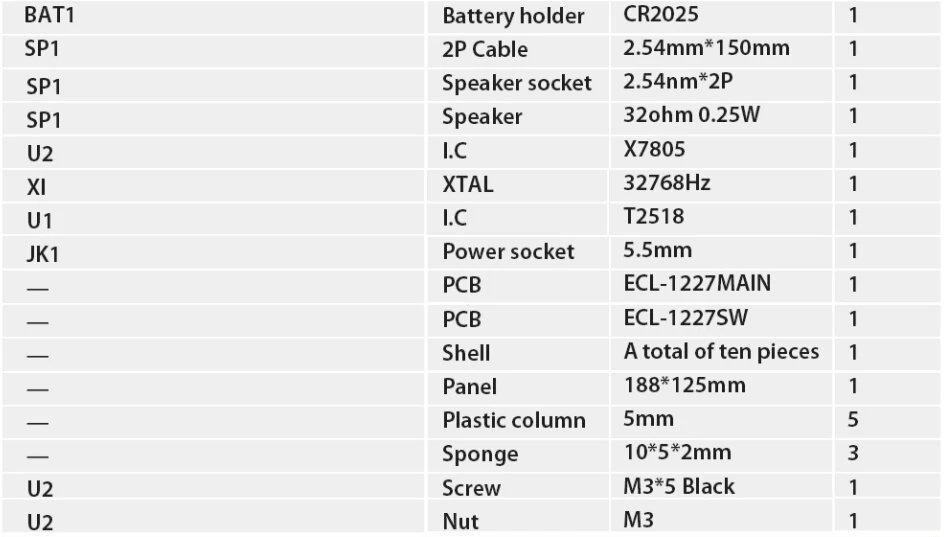 Красные, зеленые, синие, ECL-1227, 0,5 дюймов, электронные часы DIY, набор, календарь, температура, английская панель, дисплей, электронные часы DIY