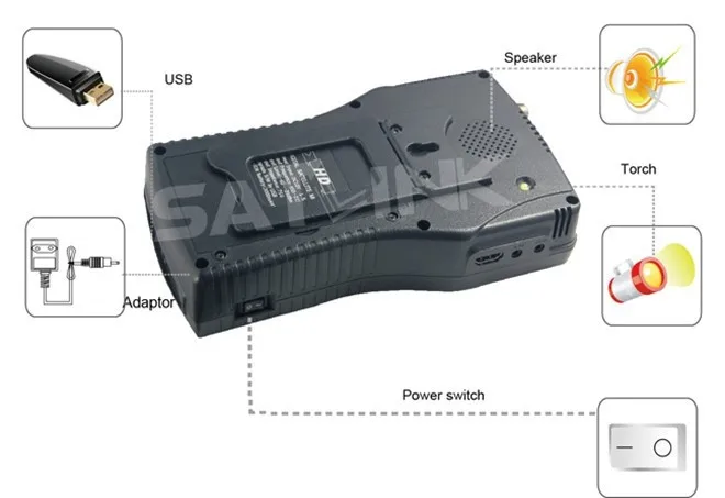 SATLINK WS-6966 DVB-S/S2 HD Анализатор спектра спутниковый измеритель сигнала Finder Поддержка DISEQC 1,0, 1,1, 1,2