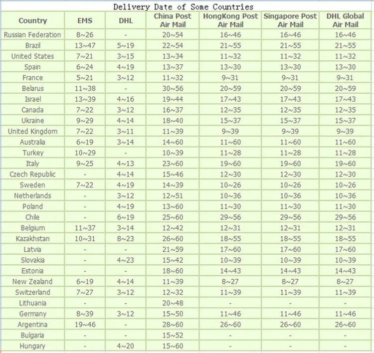 Силиконовый чехол для Apple iPad Air 1/Air 2/Pro 9,7 10,5 12,9 11 Мягкий ТПУ чехол Обложка для iPad 9,7 mini 1, 2, 3, 4, 5 лет