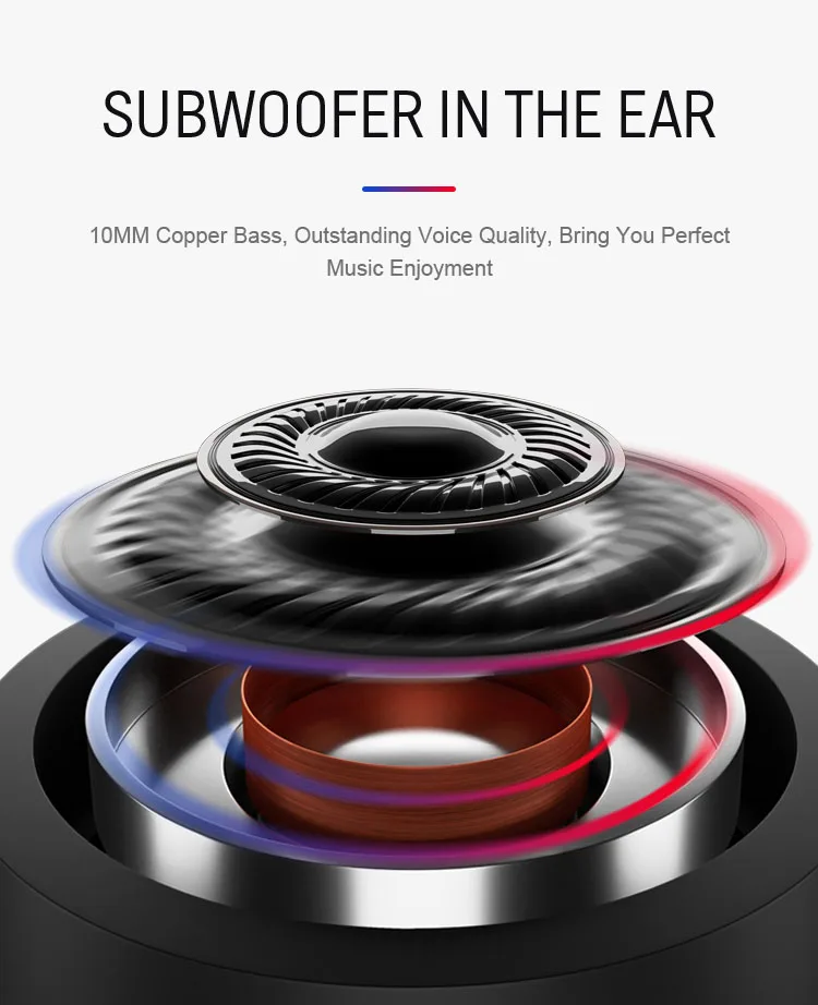 i7s TWS Stereo Earbud Headset for Android and IOS Smartphone-10