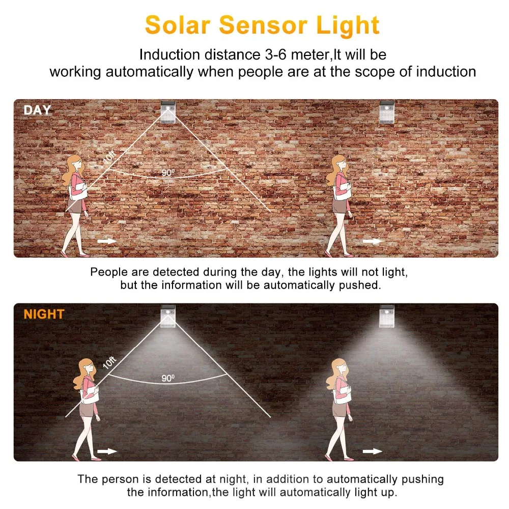solar camera (4)