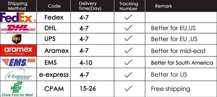 Model Paint Mixed Bottle Empty Paint Bottles Storage Bottle 30ml 60ml with Mixing  Steel Ball Hobby Painting Tools Accessory model ship building