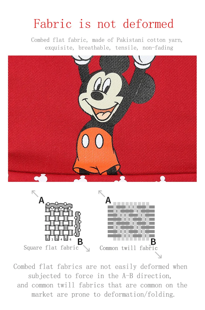 Disney Ergonomic Baby Carrier Backpack Infant Sling Toddler Waist Wrap Carrier Baby Holder Kangaroo Hipsit Minnie newborns 360