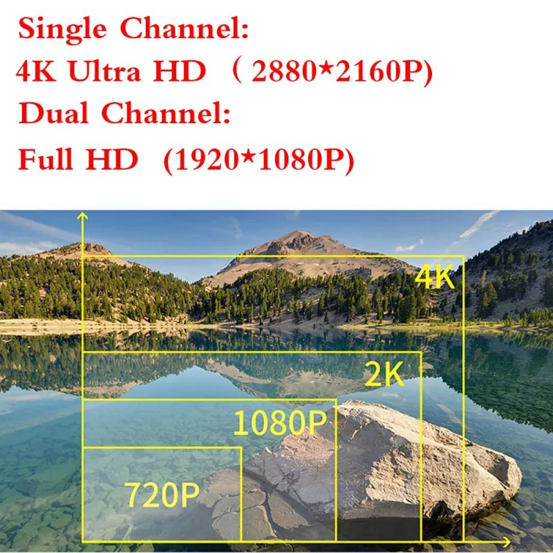 V28 HD объектив камера Автомобильный видеорегистратор Камера 4 K UHD Wifi Двойная камера s 110 градусов широкоугольная камера