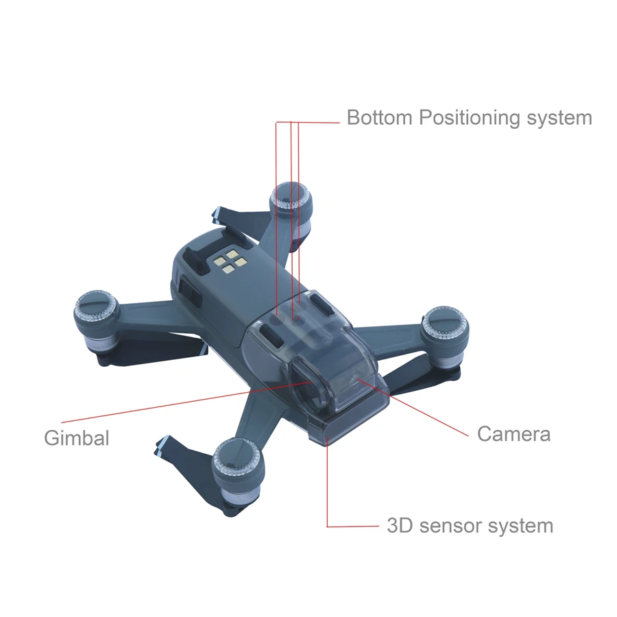 Карданный чехол для камеры с 3D сенсором для DJI Spark объектив для беспилотника чехол система позиционирования для dji spark