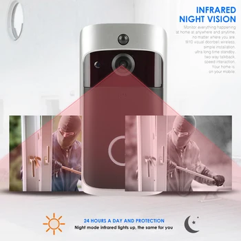 

New WiFi Smart Wireless Security DoorBell HD 720P Visual Intercom Recording Video Door Phone Remote Home Monitoring Night Vision