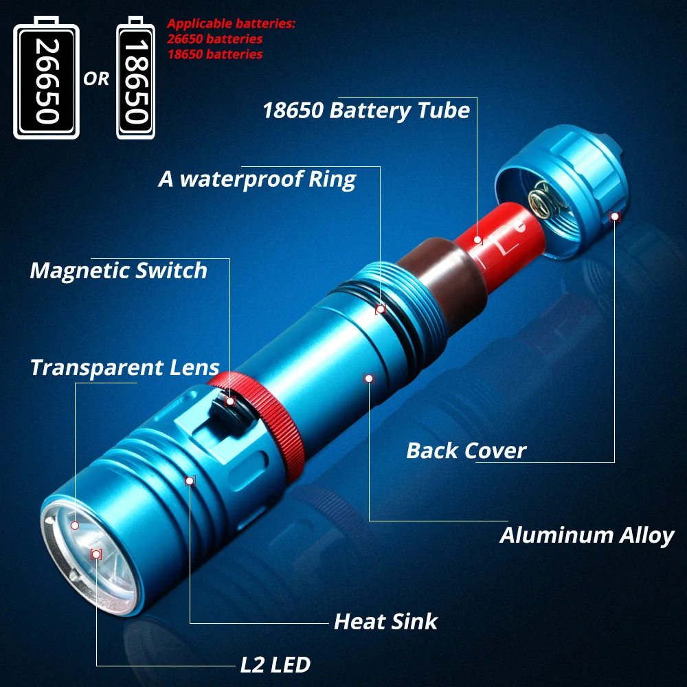 Подводный фонарь L2 для дайвинга, профессиональный фонарь, 200 м, для подводного плавания, Диви, кемпинга, бесступенчатая, с затемнением, 18650 или 26650