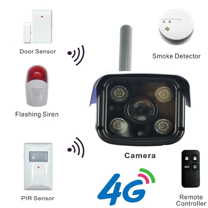 4G Mobile Bullet IP Camera with 3G 4G Network for 720P HD Live Stream Max 256