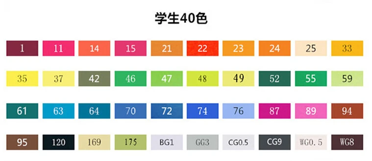 TOUCHNEW 30/40/60/80 Цвет двойной головкой маркеры для анимации рисунок пером эскизные ручки для рисования на спиртовой основе товары для рукоделия с подарками - Цвет: 40 Student Set