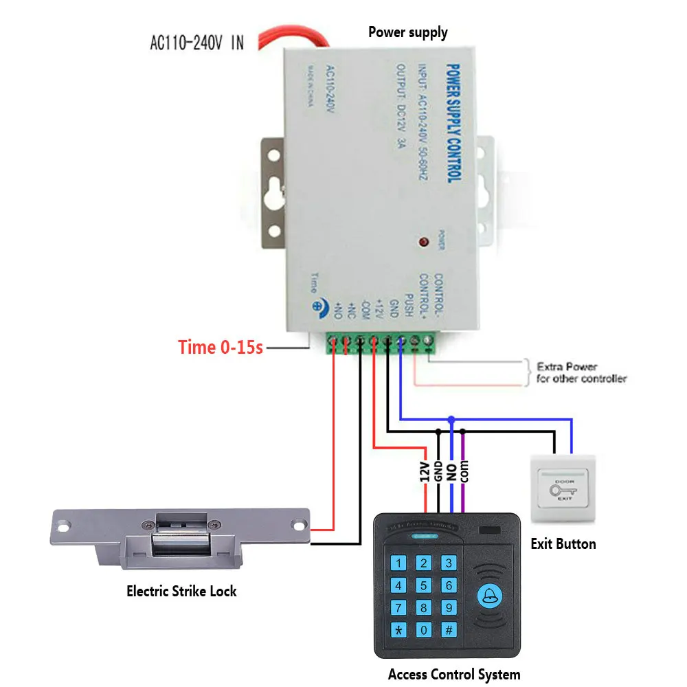 Система контроля доступа к двери управление Лер ABS чехол клавиатура Считывателя RFID дистанционное управление 10 ID карты Электрический замок