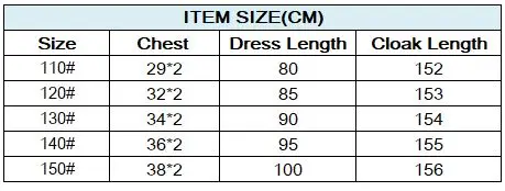SIZE