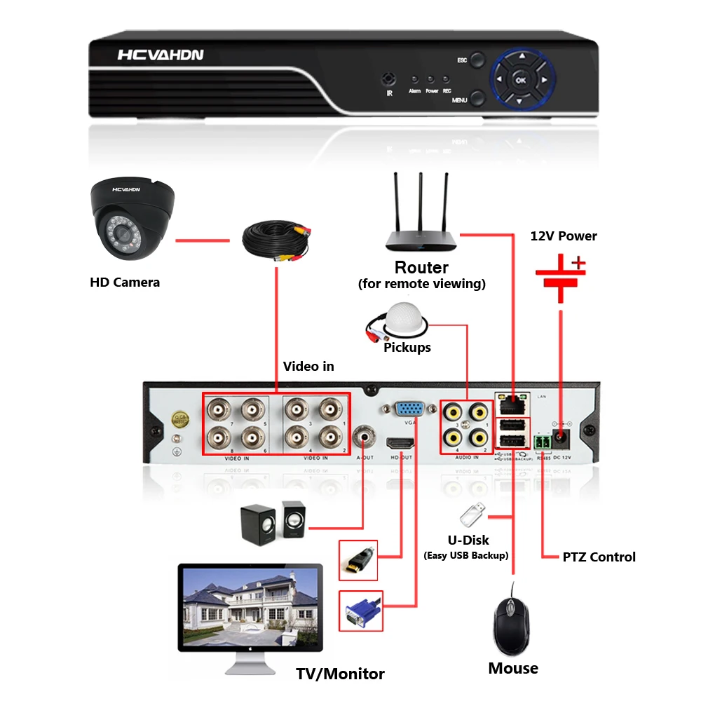 HCVAHDN 8CH CCTV Камера Системы HD 4MP AHD DVR 4 шт. 4.0MP Купол видеонаблюдения Камера Системы 8 каналов видео наблюдения комплект P2P