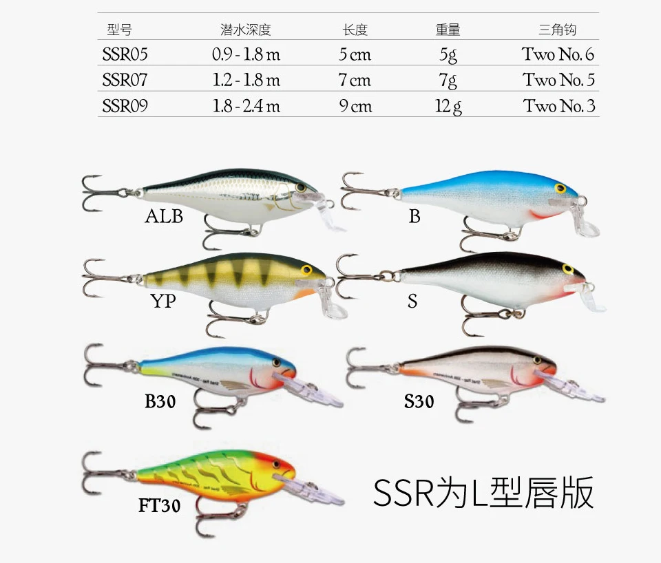 Мелкая рапала Шад Рап SSR05 07 09 Минноу заманить 50/70/90 мм 5g/7g/12g L в форме губ искусственный Жесткий приманки Крючки vmc