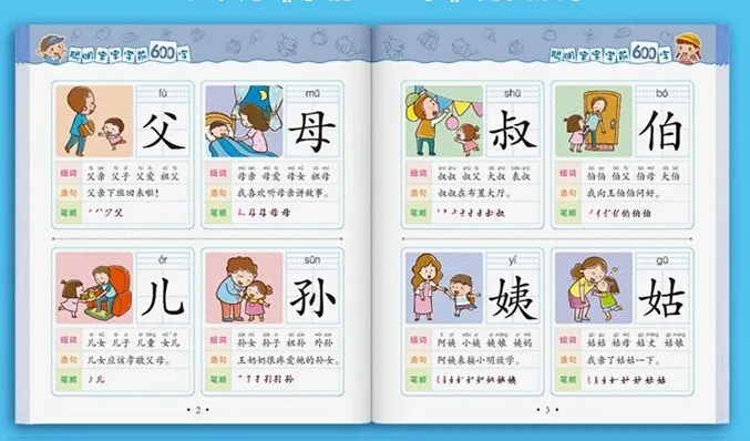 Chinese-600-characters-book-including-pin-yin-English-and-picture-for-Chinese-starter-learners-Chinese-book (1)