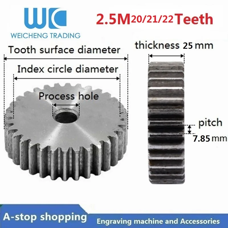 

2.5M 20/21/22 Teeth