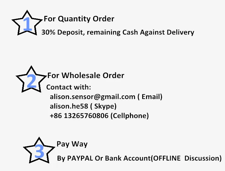 payment