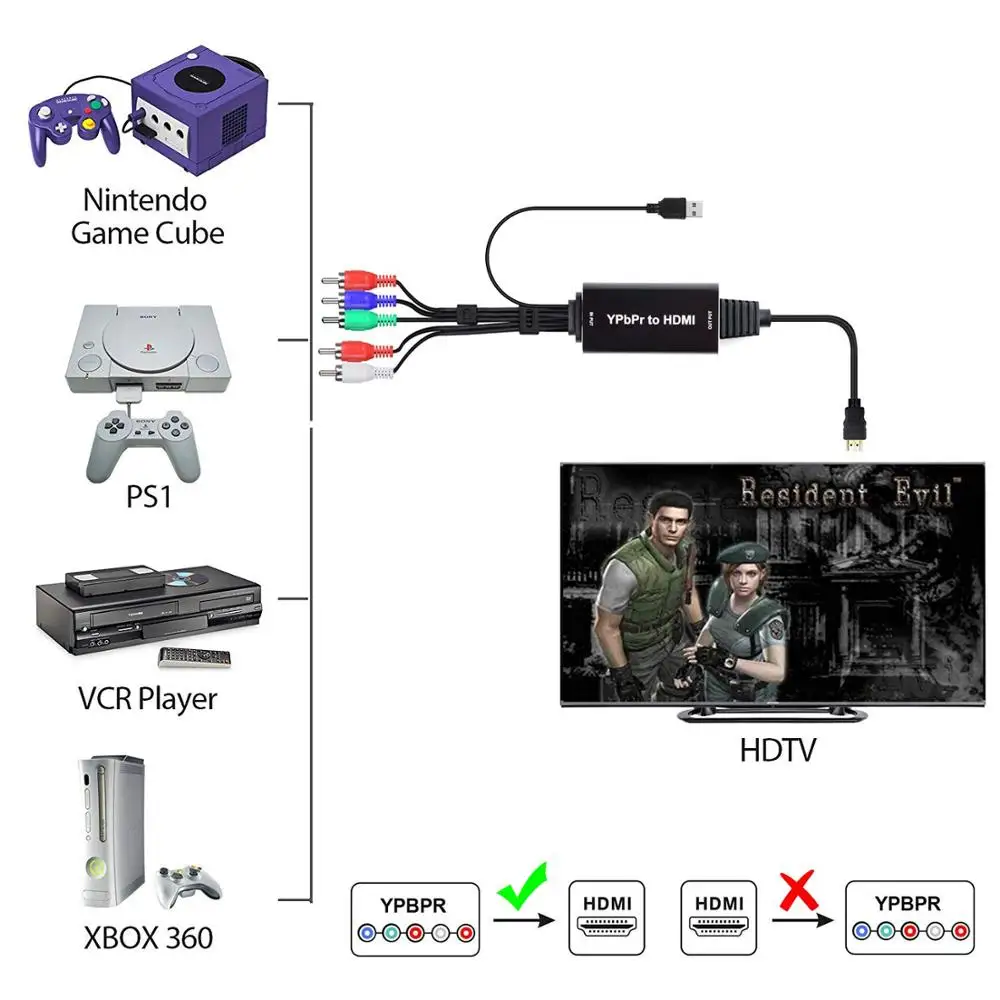 Адаптер преобразователь YPBPR в HDMI 5RCA RGB поддержка 1080P цветовая разница конвертер