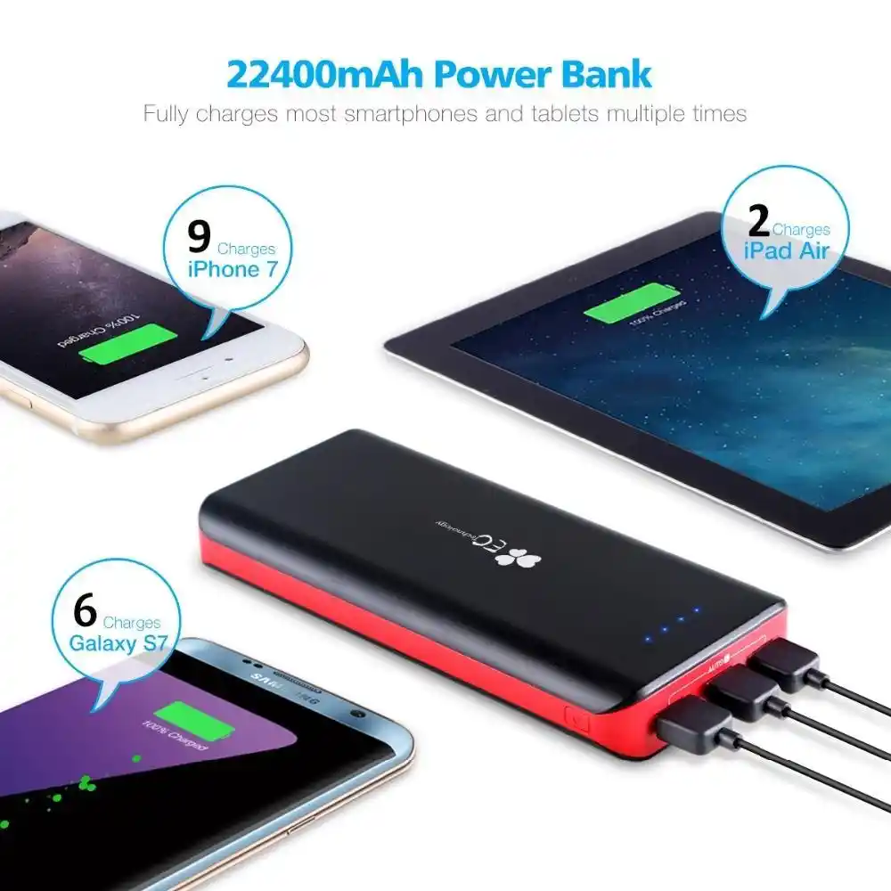 Ec Technology mah Power Bank 3usb Portable Charger Fast Charging Powerbank External Battery For Xiaomi Iphone Samsung Power Bank Aliexpress