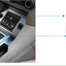 Автомобиля Styling! 2 шт. ABS интерьер Авто-прикуриватели Панель+ Ручные тормоза Панель крышка планки для Land Rover LR4 Discovery 4 2010