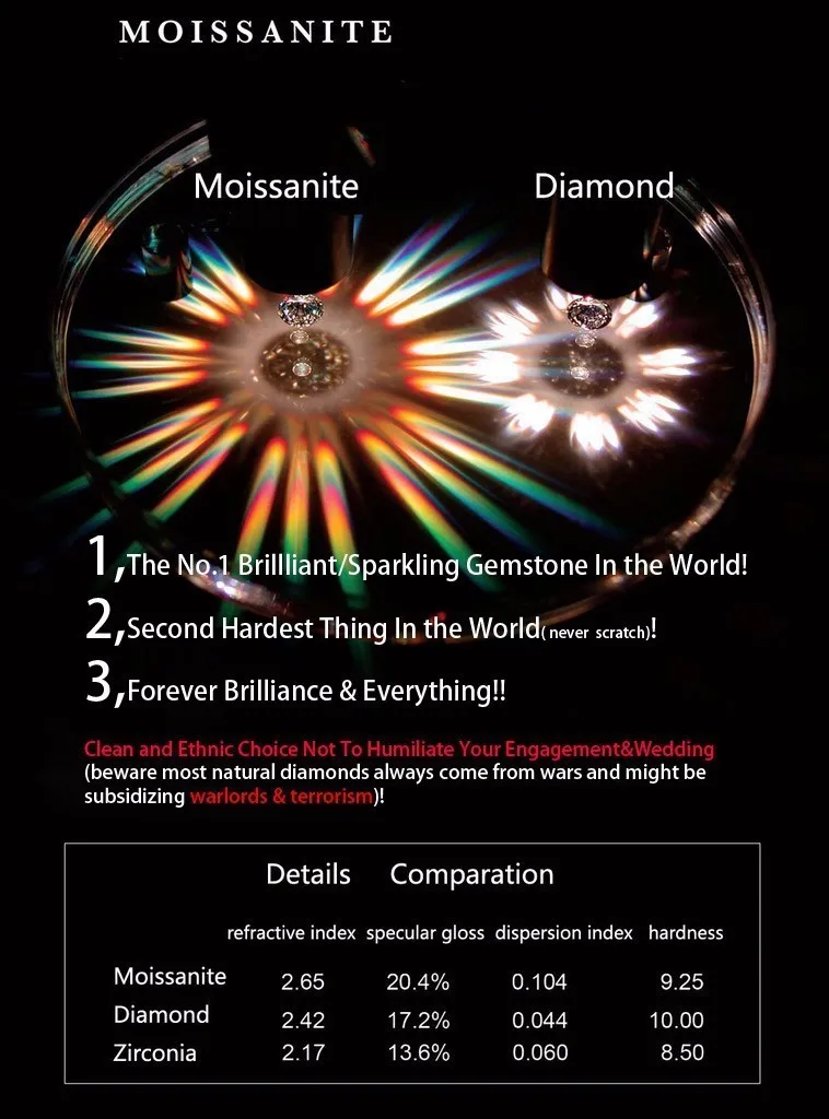 IJK color moissanites 7*5mm Radiant cut moissanites loose gemstones for jewelry making