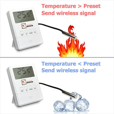 High low temperature alarms - 400