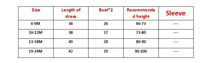 От 6 месяцев до 2 лет; платье для маленьких девочек; летнее платье принцессы с бантом для дня рождения; платье принцессы без рукавов с цветочным принтом; vestido infantil