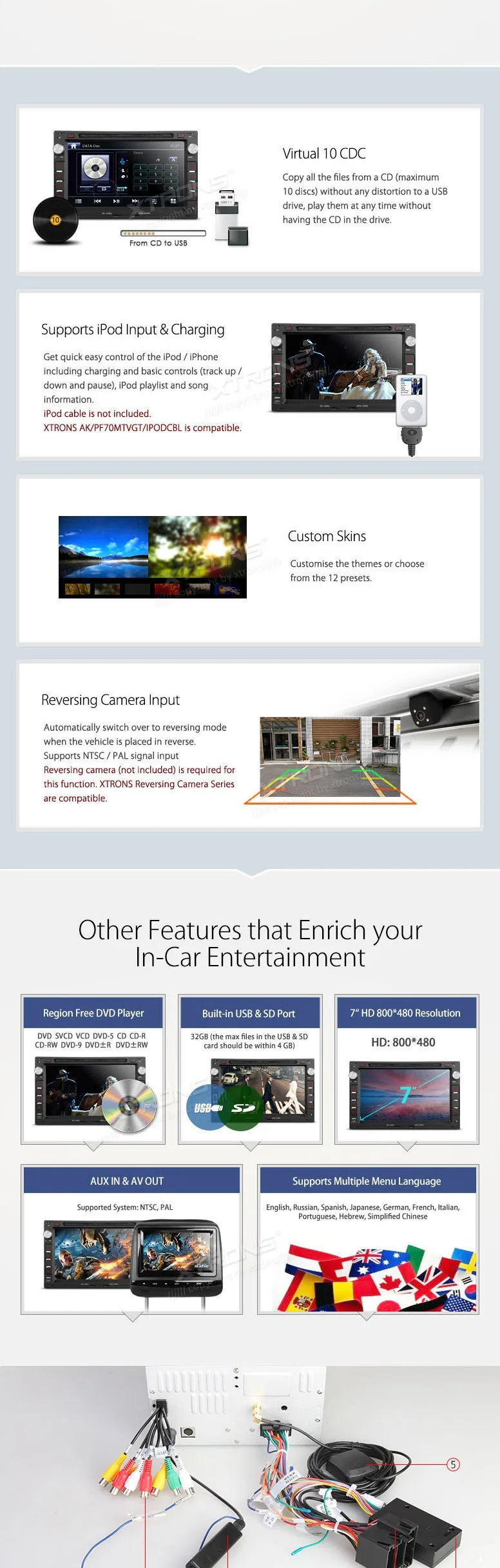 Flash Deal 7" Special Car DVD for Volkswagen Bora 2001-2008 & Jetta 1997-2010 & Polo 2002-2008 & Passat 2000-2009 & Golf 2004-2006 5