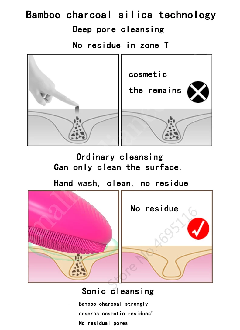 Электрическая Очищающая щетка для лица, анион, импортная, беспроводная, без мертвых углов, для очистки пор, против старения, морщин, силиконовая щетка