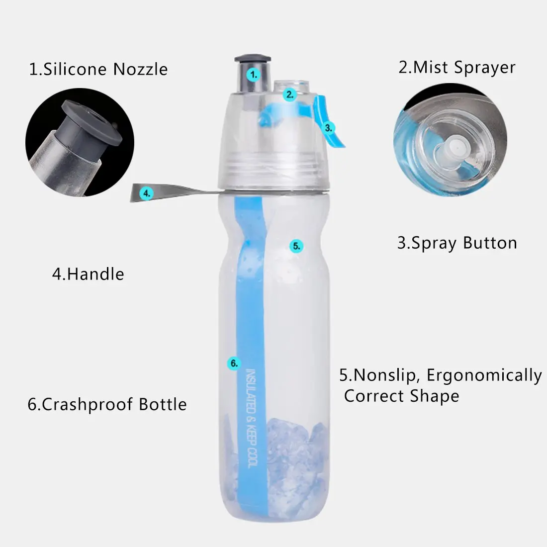 Акция свободная вода bpa бутылки Изолированные туман спрей бутылка для воды
