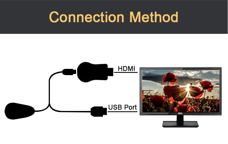 wecast c3 15