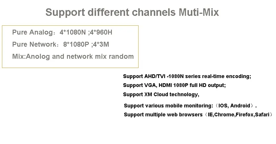 4chs 1080N funciton-5in1-1