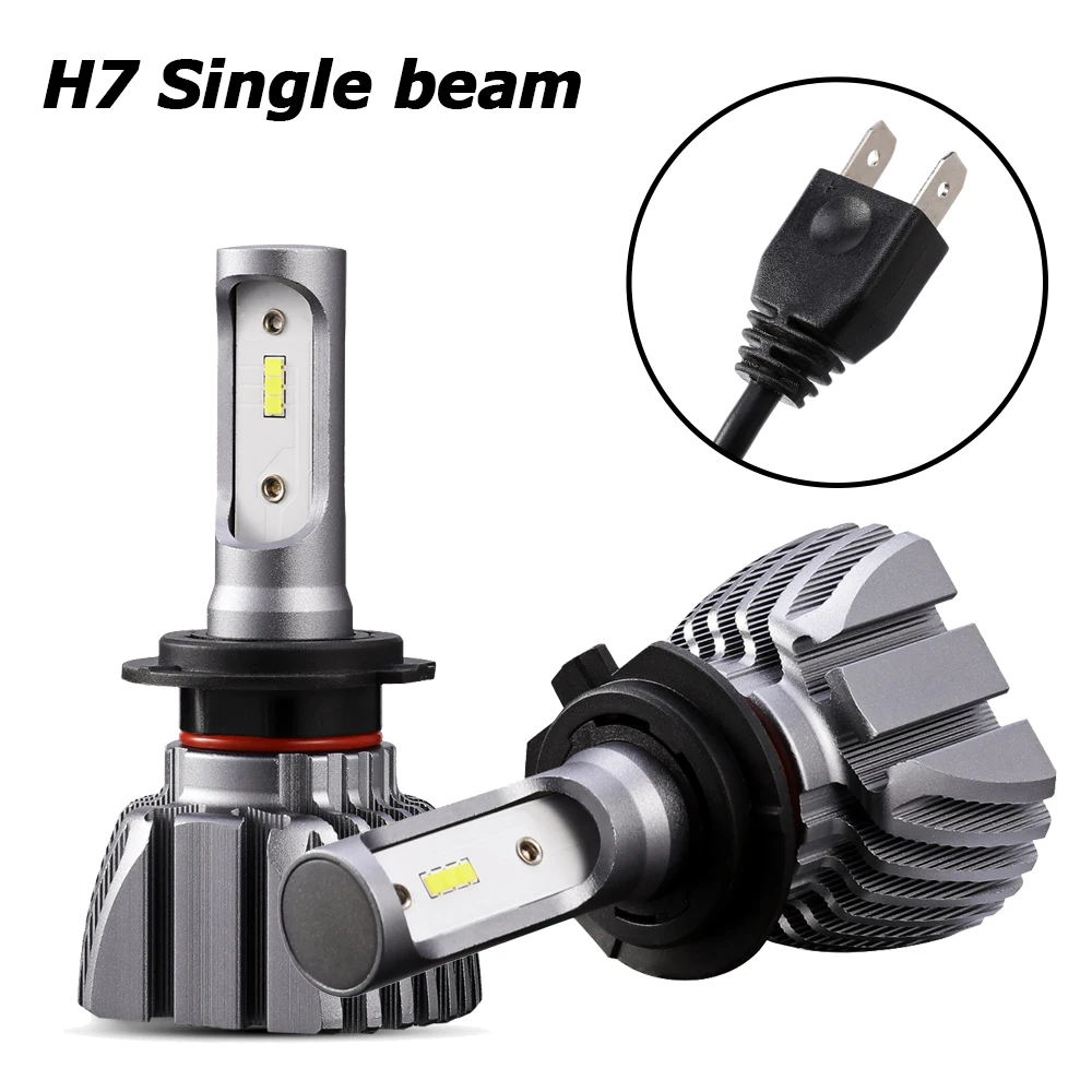 H7