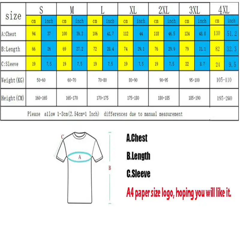 lazy