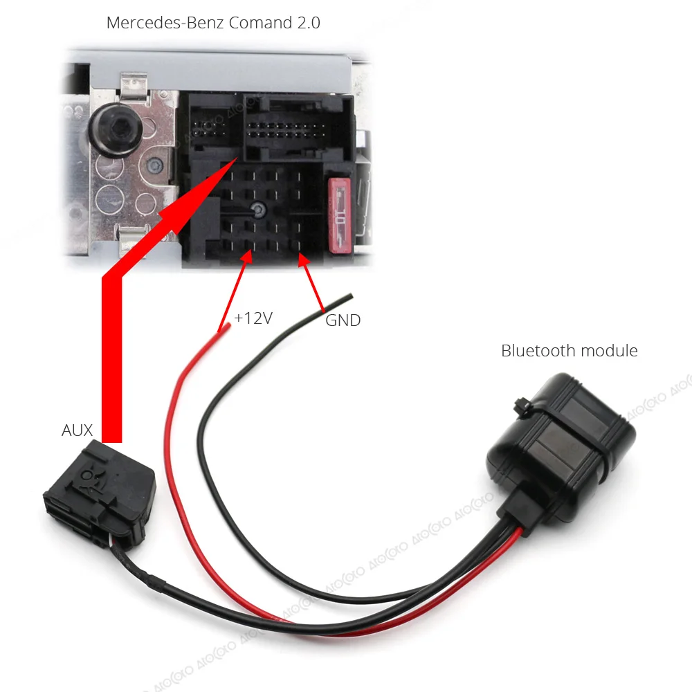 AtoCoto автомобильный модуль Bluetooth Aux в Кабель-адаптер для Benz W203 W209 W211 Радио стерео CD Comand 2,0 APS 220 A C E G