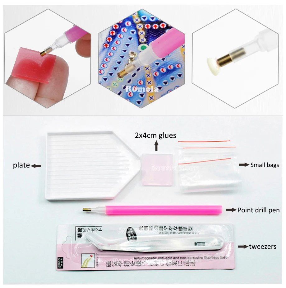 工具