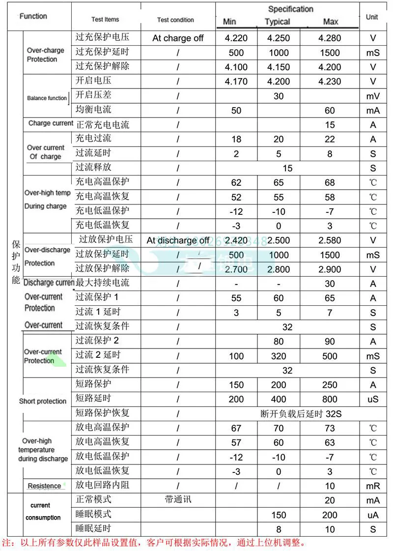 TB2HY6nnpXXXXbFXpXXXXXXXXXX_!!1101422884