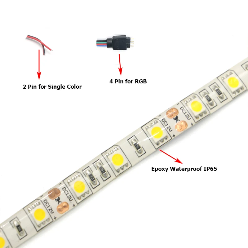 SZYOUMY Водонепроницаемый Non-Водонепроницаемый цветных (RGB) светодиодных лент света 5050 DC24V 60 светодиодов/M Fiexble свет лента-тесьма со