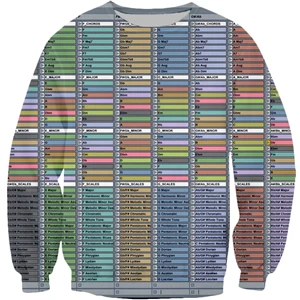 YX девушка Прямая Новая мода длинный рукав толстовка Ableton Live disco 3d печать мужская повседневная o-образным вырезом пуловер - Цвет: color as the picture