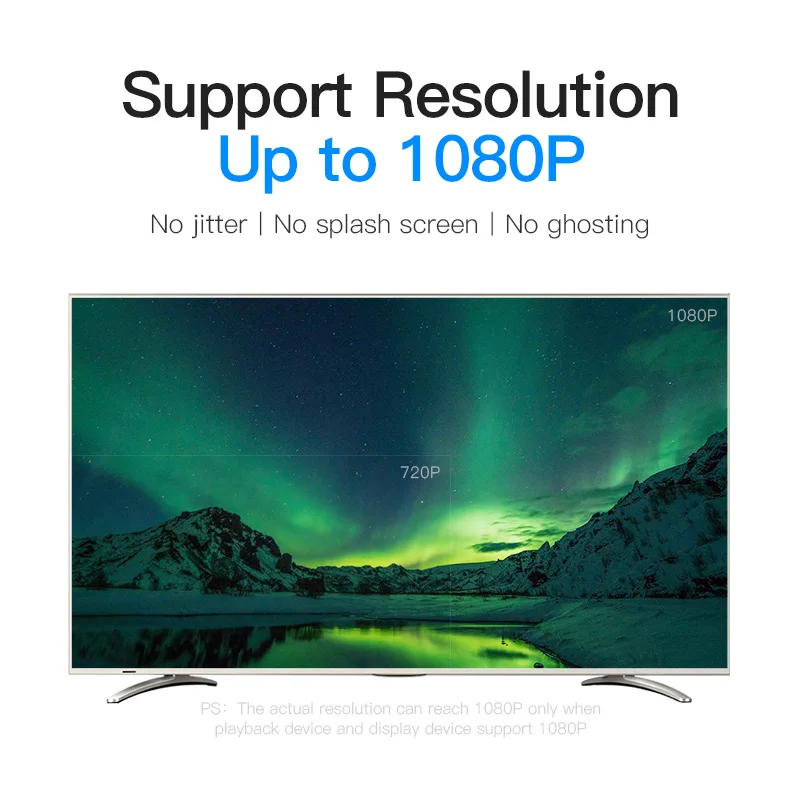 Vention Кабель HDMI DVI D 24 + 1 Pin кабель Папа папа HD 1080P конвертер для PS4 проектор HDTV к