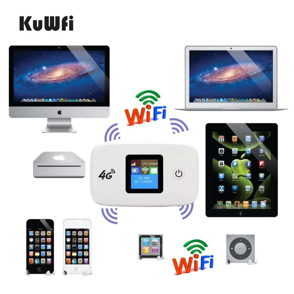 Unlocked 150Mbps Car 4G Wireless Router 4G Modem Hotspot